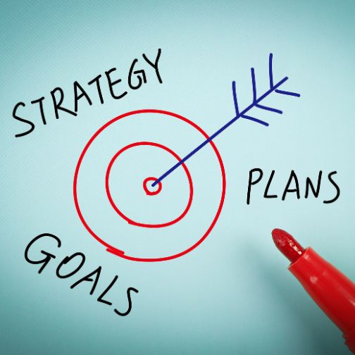 Grafika prikazuje ključne elemente uspešne strategije družbenih omrežij: načrtovanje, postavljanje ciljev in strategija